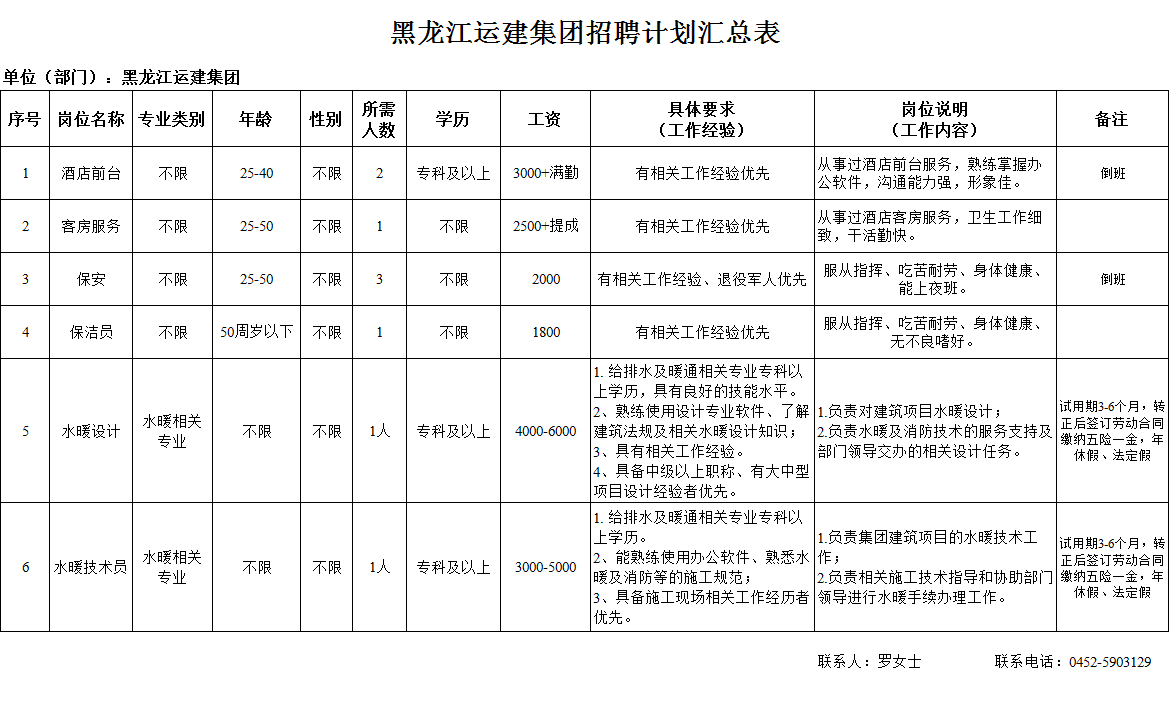 yl8cc永利集团(中国区)官方网站-Ultra Platform